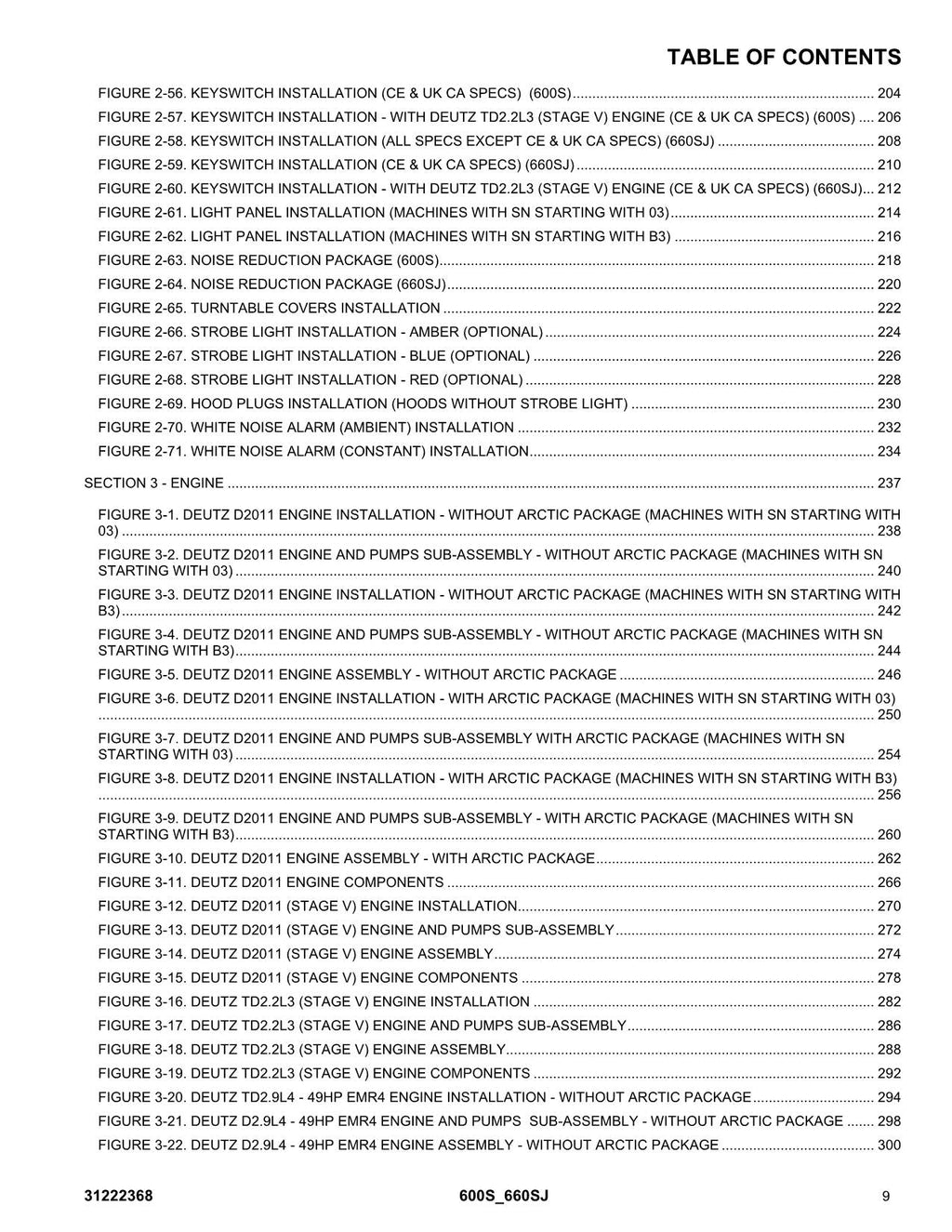 JLG 600S 660SJ Boom Lift  Parts Catalog Manual