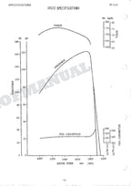 HITACHI UH122 Excavator Repair Service manual Specification