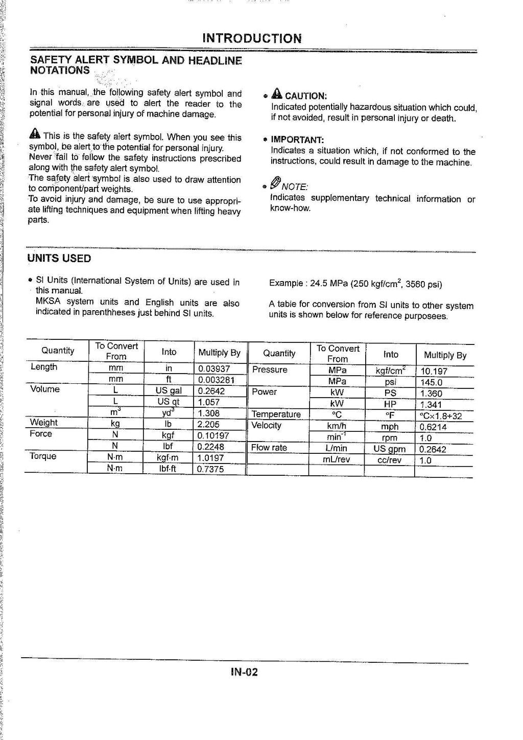 Manual técnico del principio de funcionamiento de la excavadora HITACHI EX110-5 EX110M-5