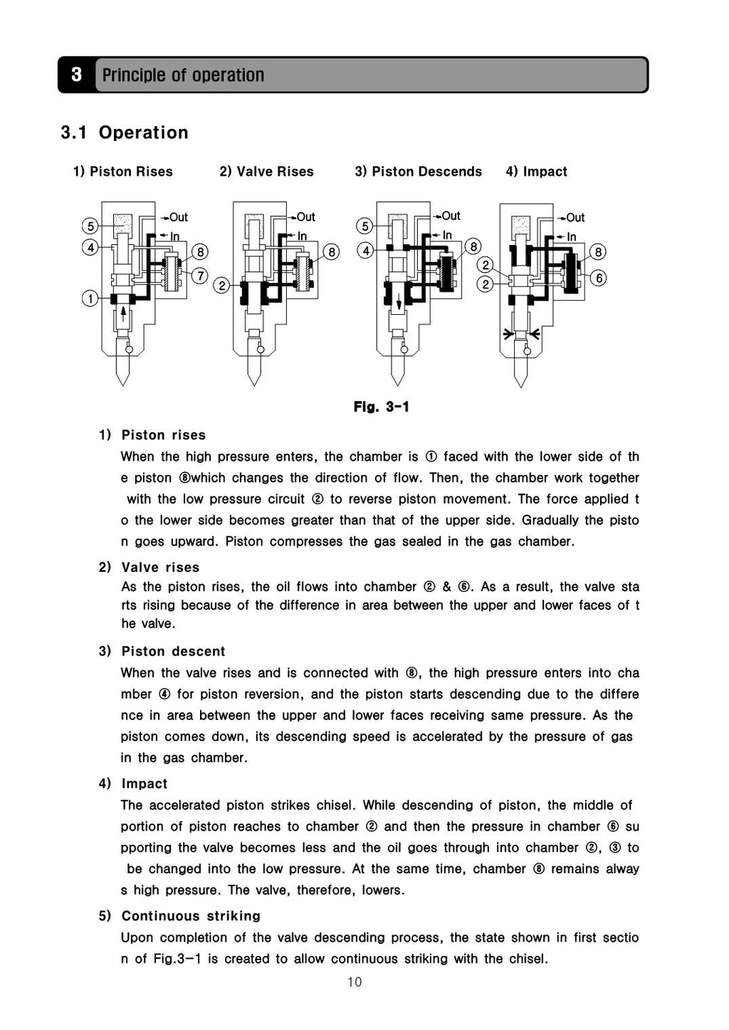 Hyundai HDB Breaker CRAWLER EXCAVATOR Operators Maintenance Manual
