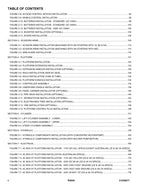 JLG R4045 Vertical Mast Parts Catalog Manual