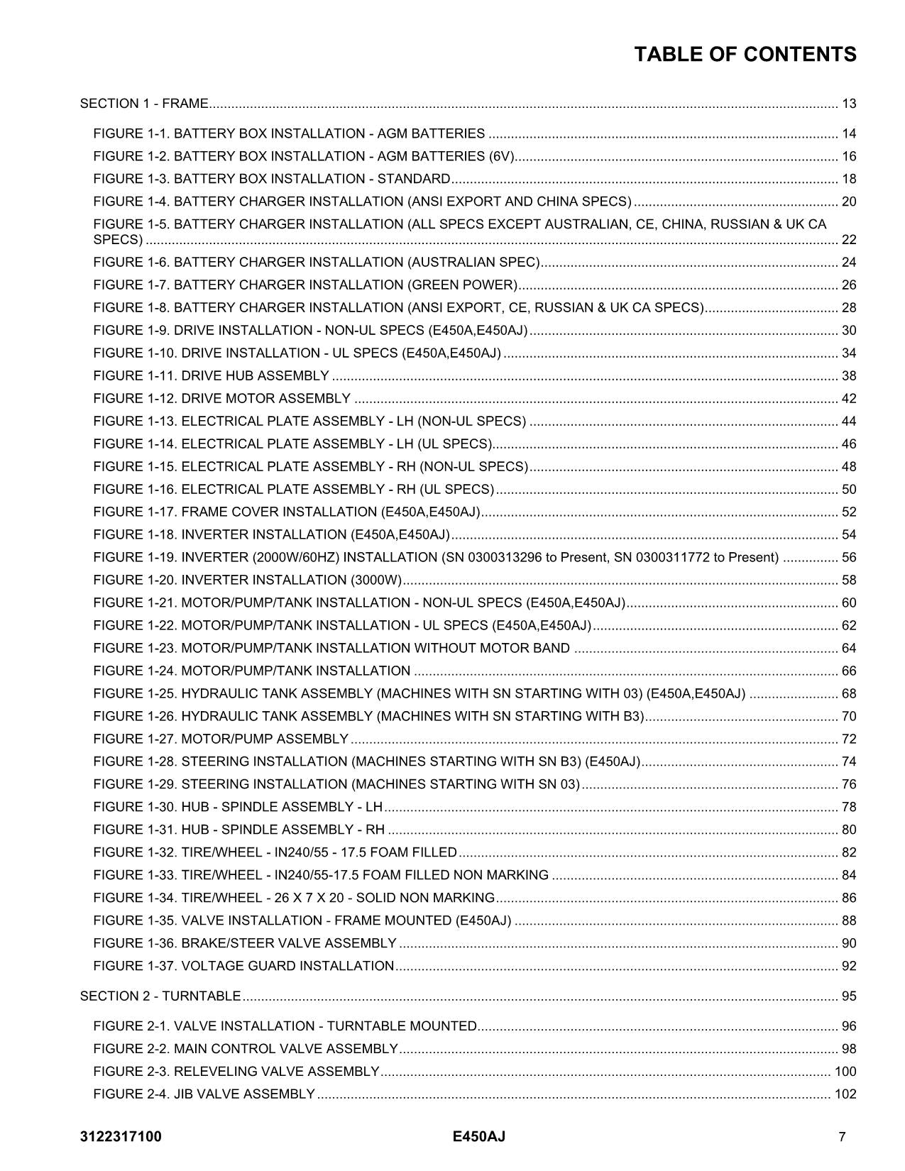 Manual del catálogo de piezas del elevador de pluma JLG E450AJ