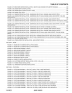 JLG 400SC 460SJC  Boom Lift Parts Catalog Manual 31215973