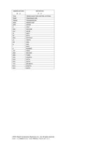 Hitachi ZW370-5A ISUZU 6WG1-XKWB01 Eng Loader Parts Catalog Manual SN 020101-up