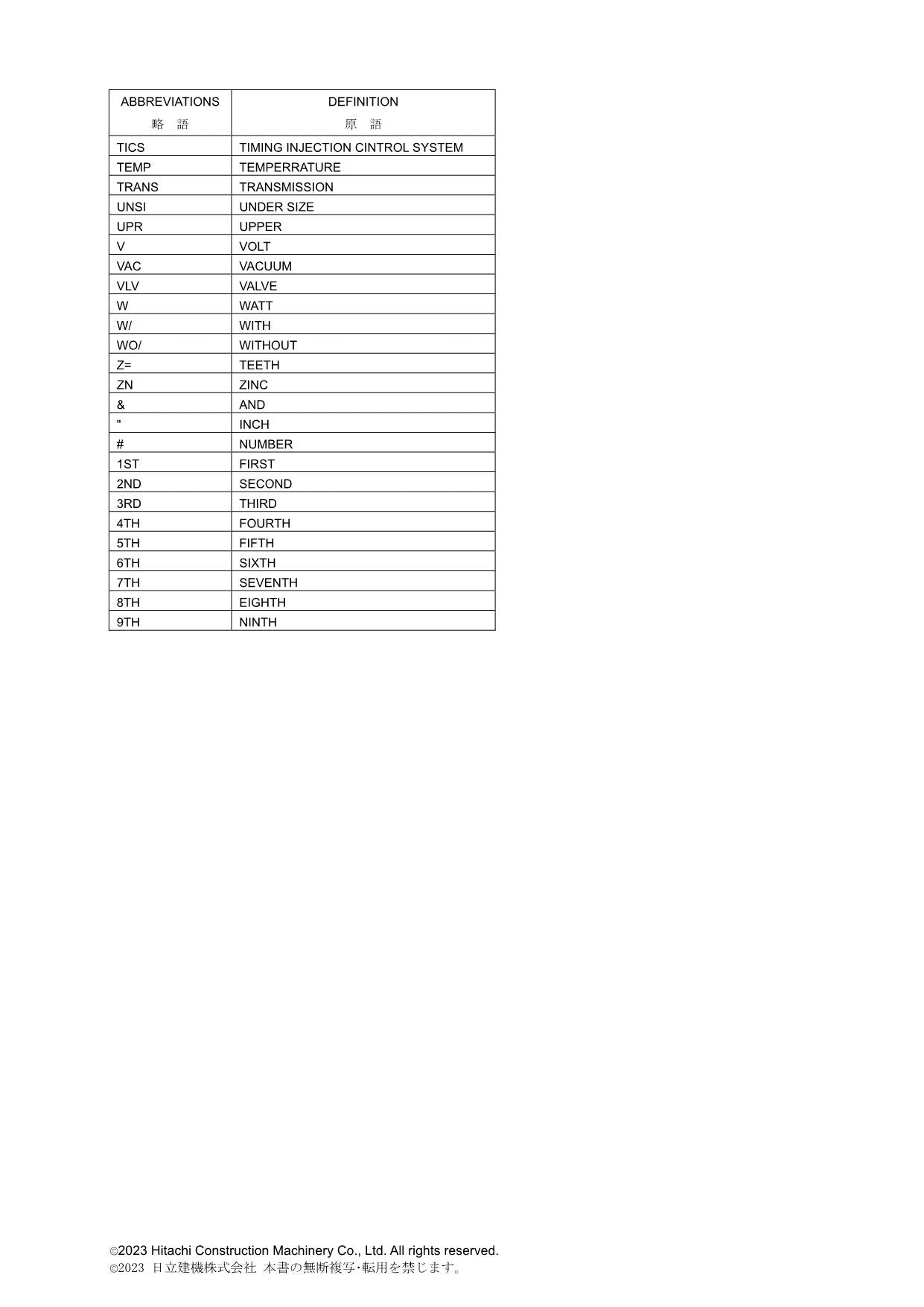 Hitachi ZW370-5A ISUZU 6WG1-XKWB01 Eng Loader Parts Catalog Manual SN 020101-up