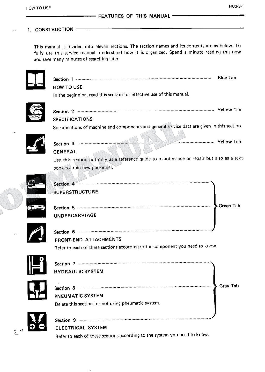HITACHI EX200 Hudraulic Excavator Service Manual