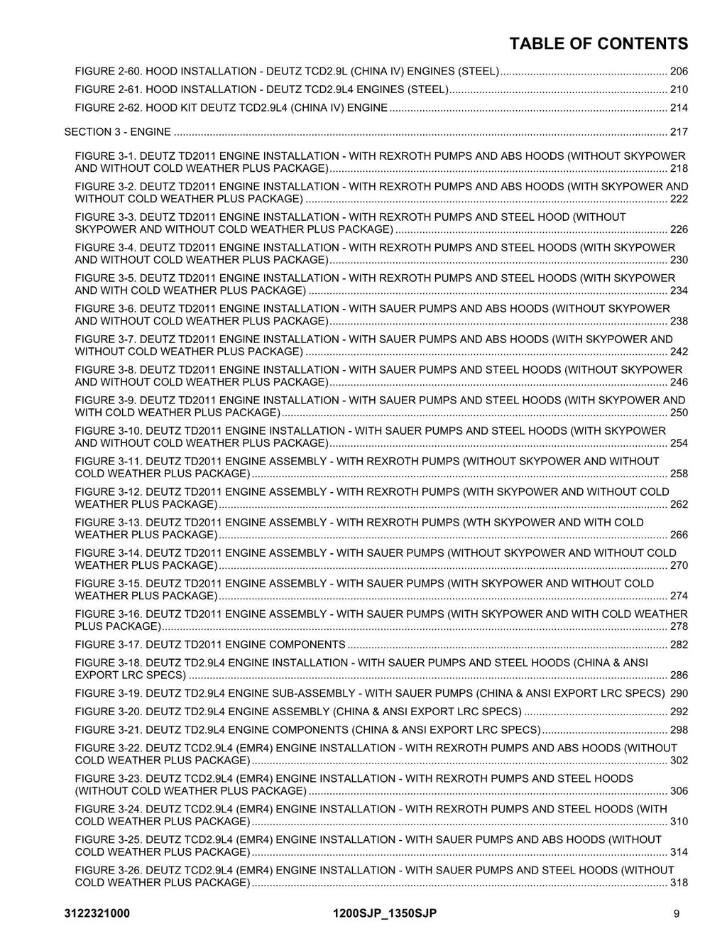JLG 1200SJP 1350SJP Boom Lift Parts Catalog Manual