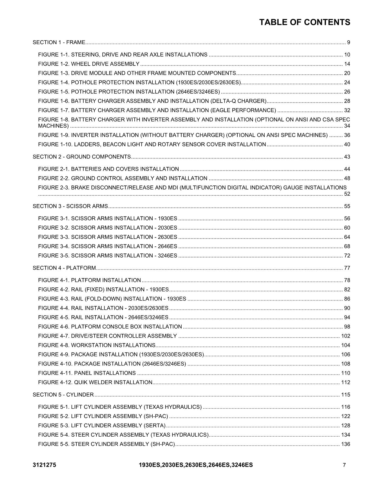 JLG 1930ES 2030ES 2630ES 2646ES 3246ES Scissor Lift Parts Catalog Manual