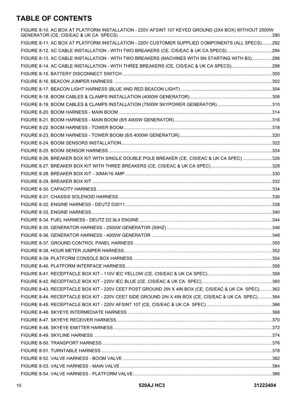 Manual del catálogo de piezas del elevador de pluma JLG 520AJ HC3