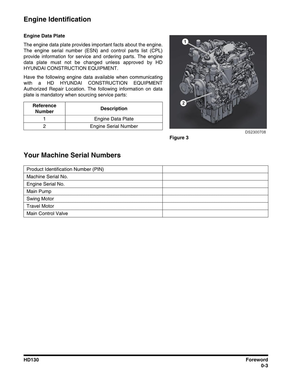 Hyundai HD130 DOZER Operators Maintenance Manual