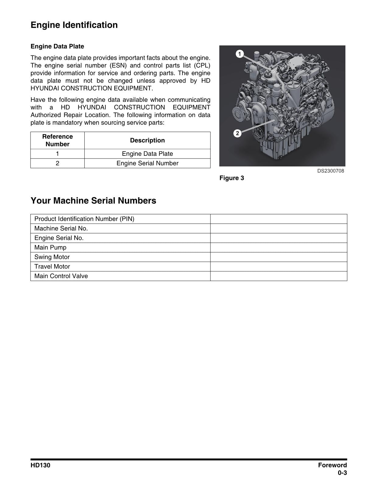 Hyundai HD130 DOZER Operators Maintenance Manual