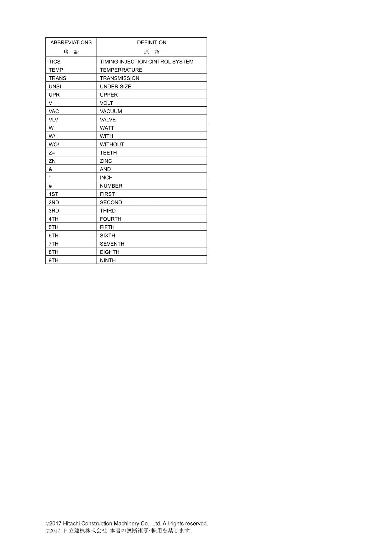 Hitachi ZW180-G ISUZU 6BG1T Eng Wheel Loader Parts Catalog Manual SN 002801-up