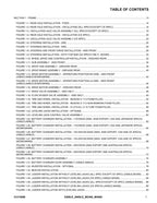 JLG 3369LE 4069LE M3369 M4069 Scissor Parts Catalog Manual