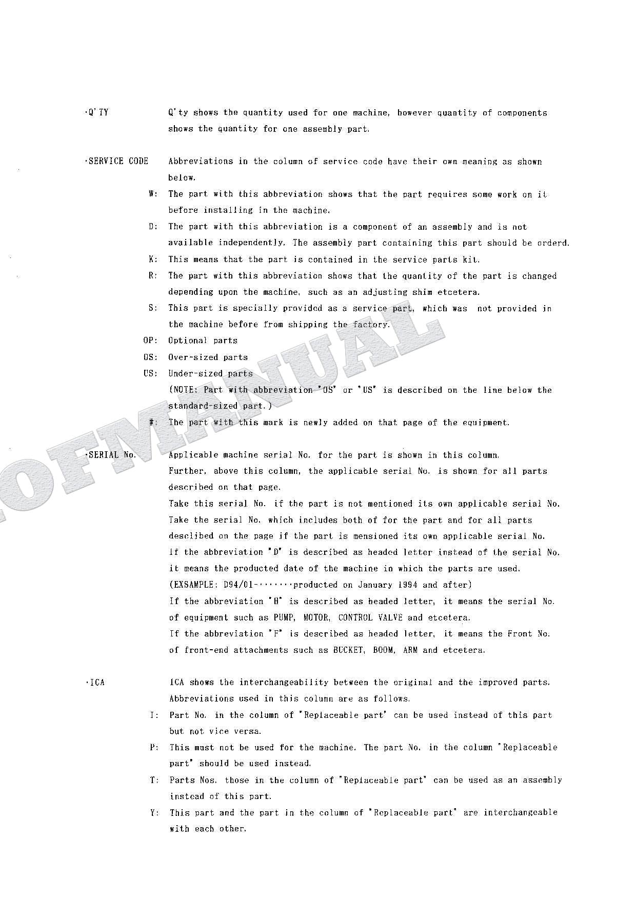 HITACHI EX120K-3 Equipment Component Excavator Parts Catalog Manual