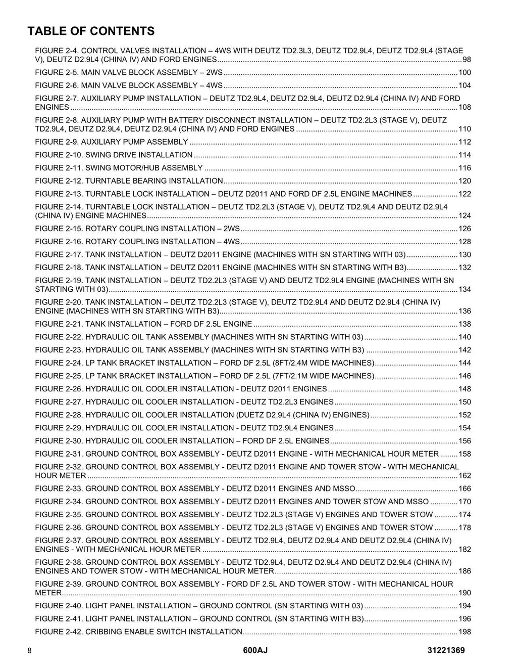 JLG 600AJ Boom Lift Parts Catalog Manual 31221369