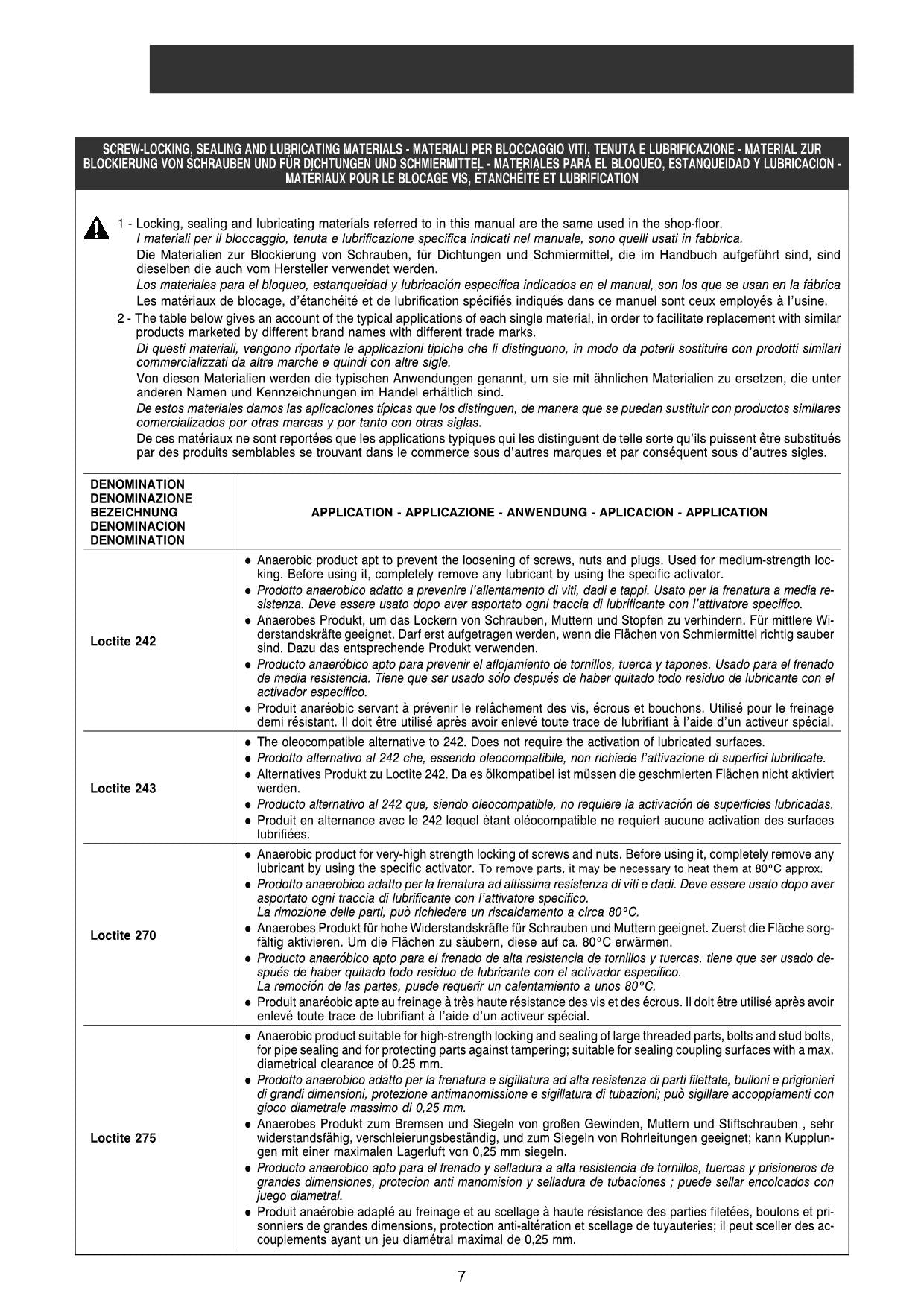 Hitachi 112-340 Axle Wheel Loader Service Manual