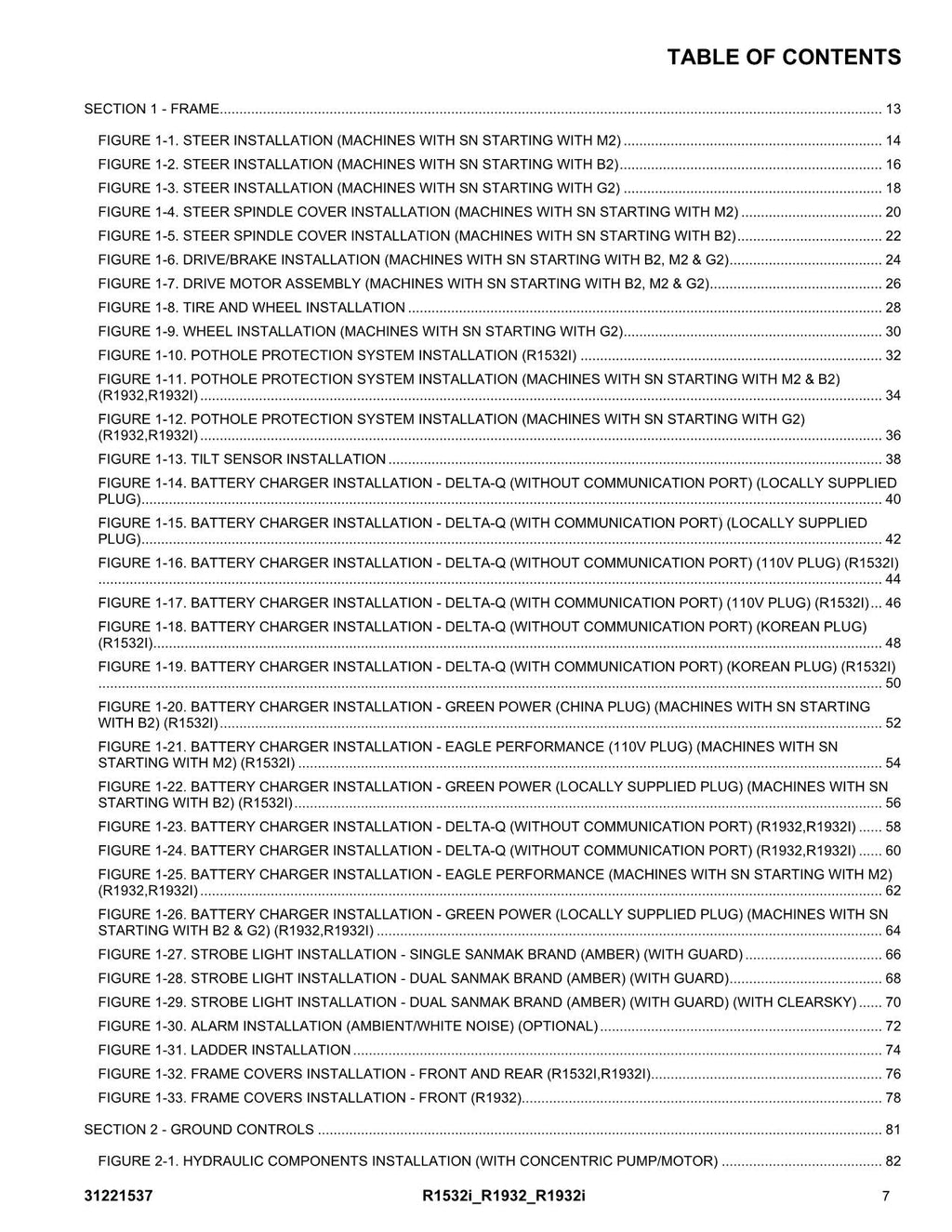 JLG R1532i R1932 R1932i Scissor Lift Parts Catalog Manual