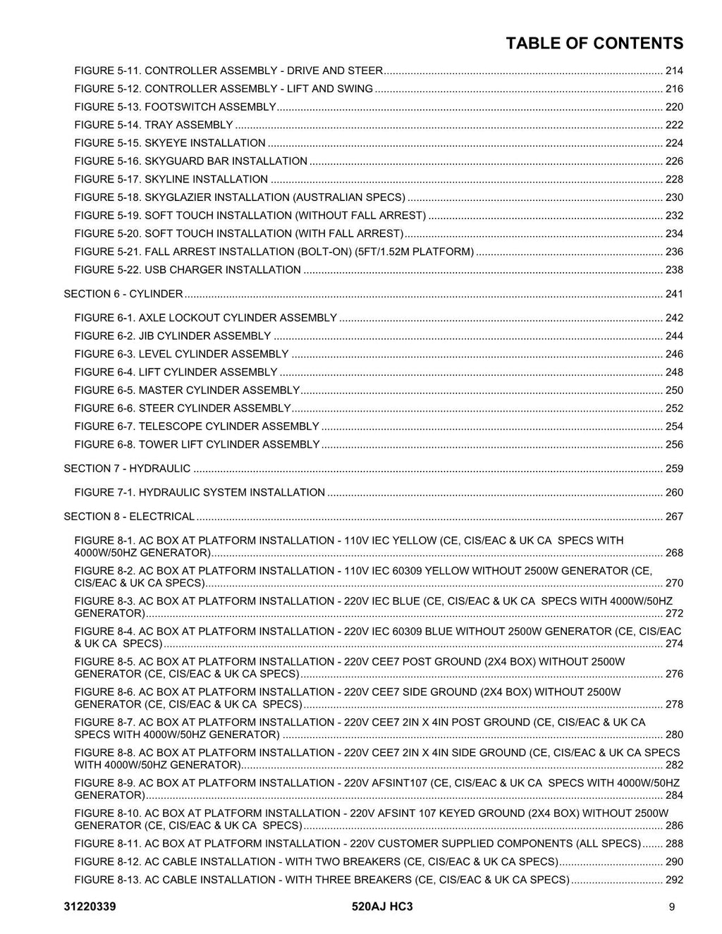 JLG 520AJ HC3 Boom Lift Parts Catalog Manual 31220339