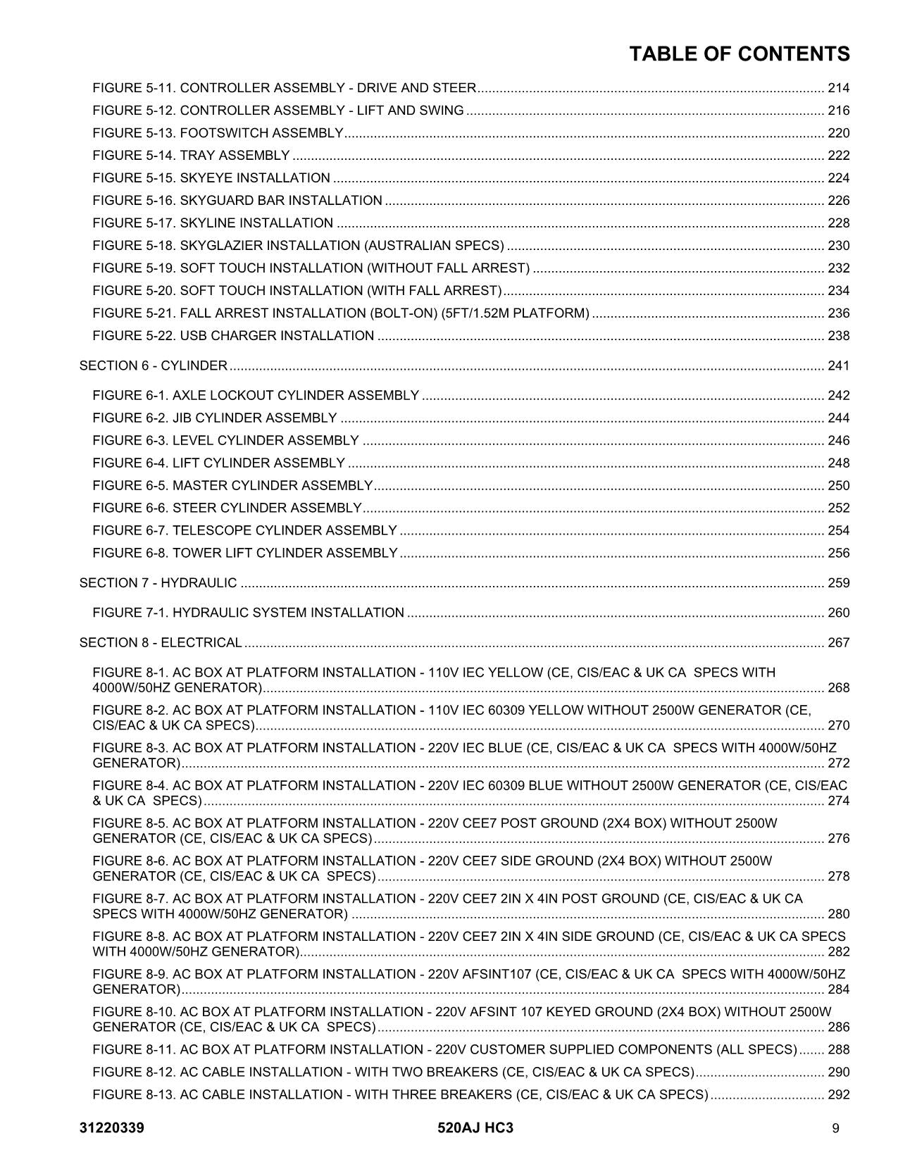 JLG 520AJ HC3 Boom Lift Parts Catalog Manual 31220339