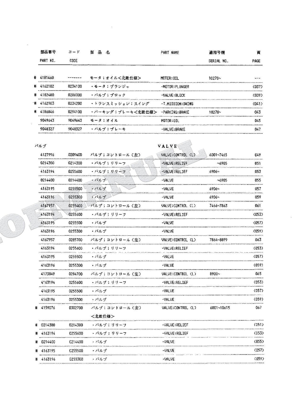 HITACHI UH045-7 UH063 Equip Component Excavator Parts Catalog Manual P129-E1-5