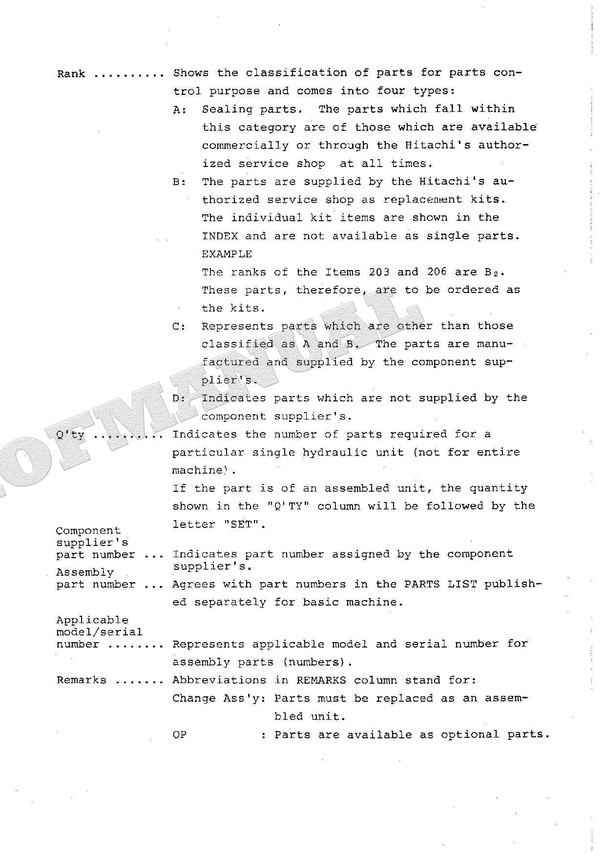 HITACHI UH045-5 UH062 Equipment Component Excavator Parts Catalog Manual