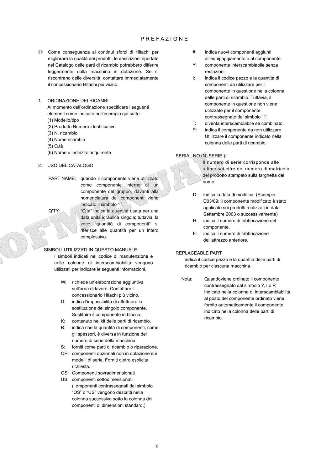 HITACHI ZAXIS ZX75UST Innner Excavator Parts Catalog Manual