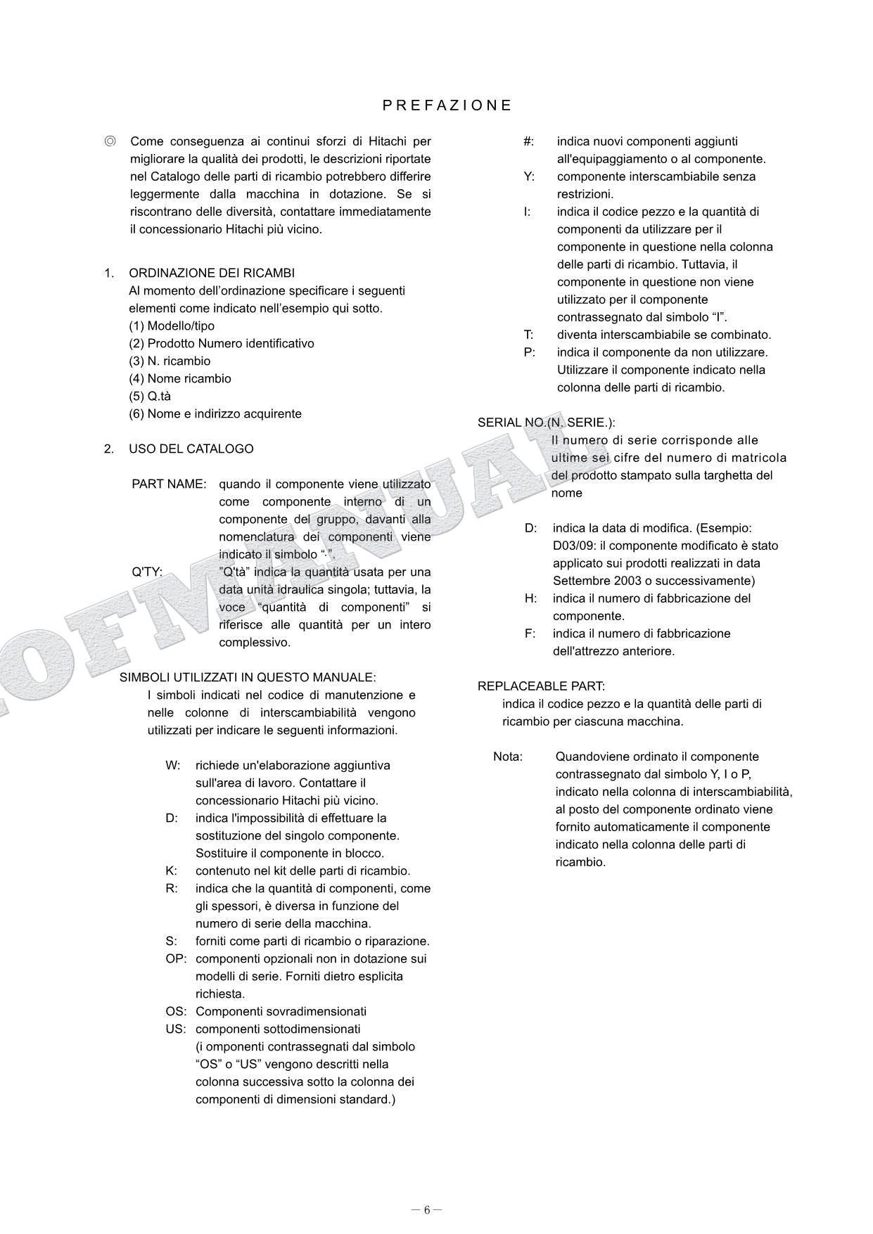 HITACHI ZAXIS ZX75UST Innner Excavator Parts Catalog Manual