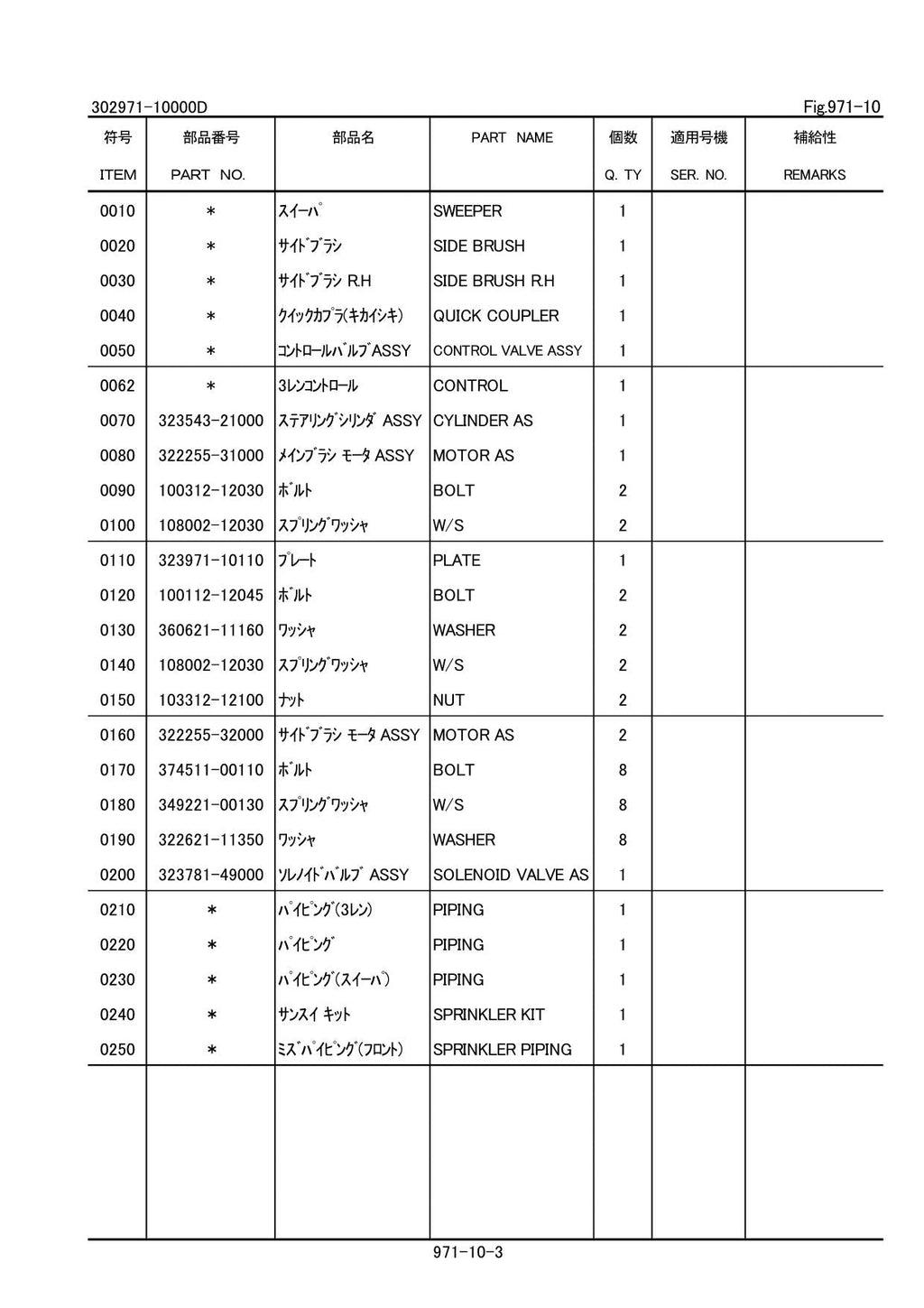 Hitachi LX20-7 Power Sweeper Wheel Loader Parts Catalog Manual SN 001001-up