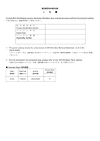 Hitachi ZW100J No.1NOTA-00585 Wheel Loader Parts Catalog Manual SN 002023 002028