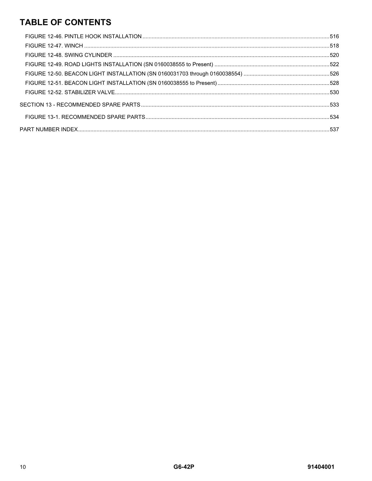Manual del catálogo de piezas del manipulador telescópico JLG G6-42P