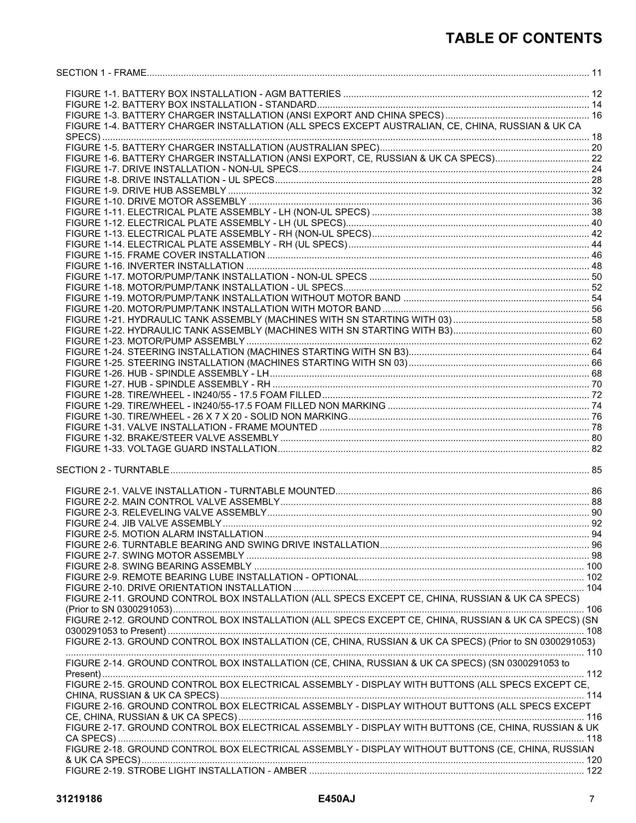 Manual del catálogo de piezas del elevador de pluma JLG E450AJ 31219186