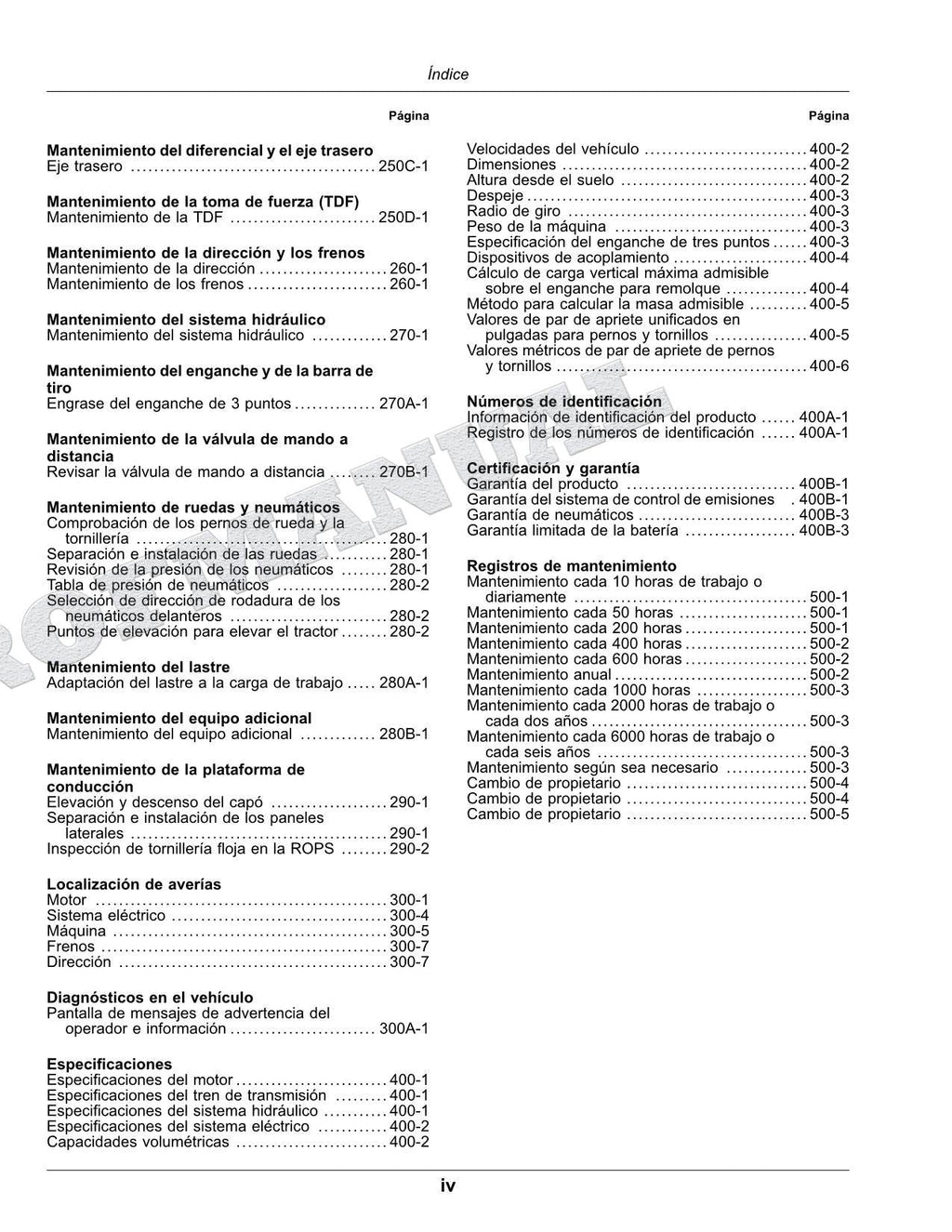 John Deere 1023E 1025R Tractor Manual del Operador Español SN RS000001- MY2025-