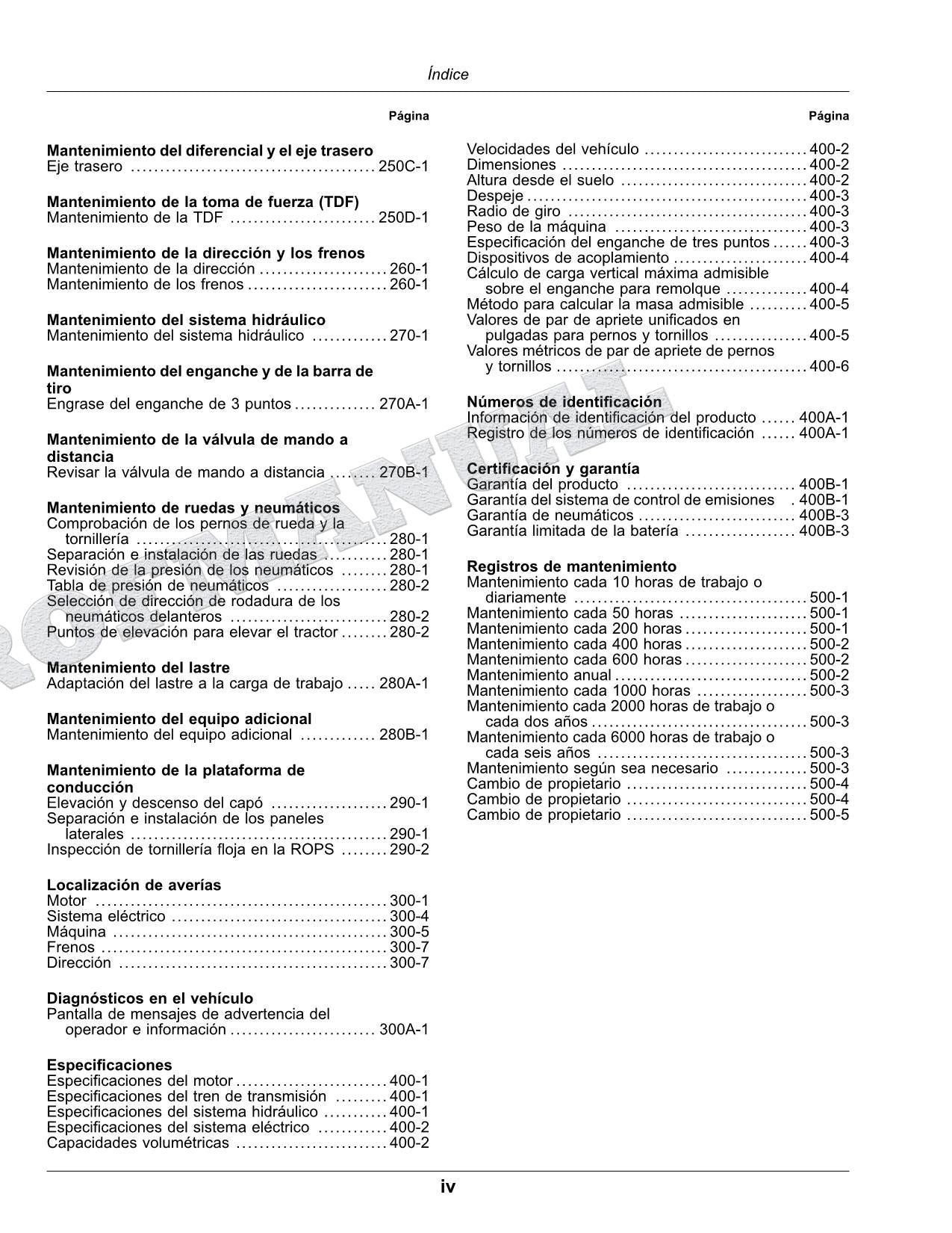 John Deere 1023E 1025R Tractor Manual del Operador Español SN RS000001- MY2025-