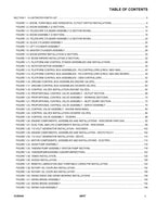 Manual del catálogo de piezas del elevador de pluma JLG 40HT