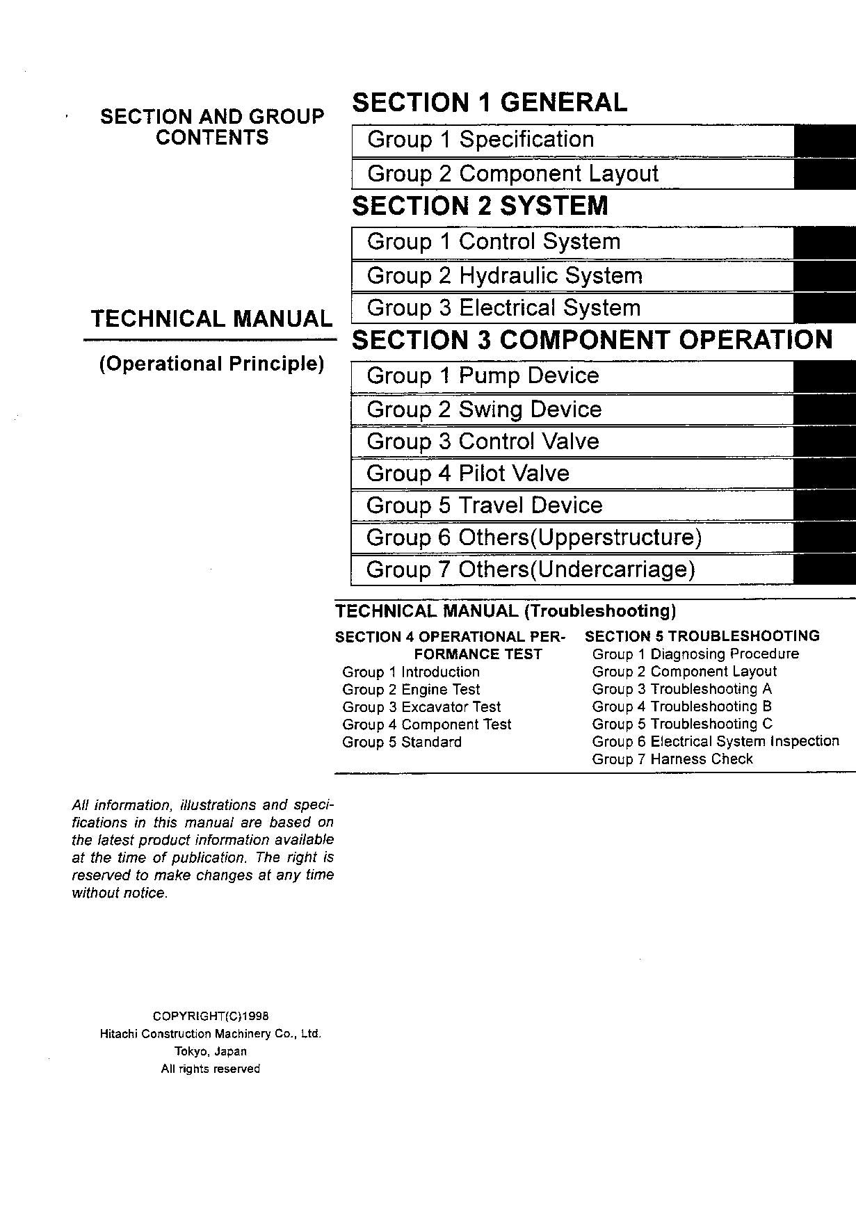 HITACHI EX135USR Excavator Operational Principle Technical Manual