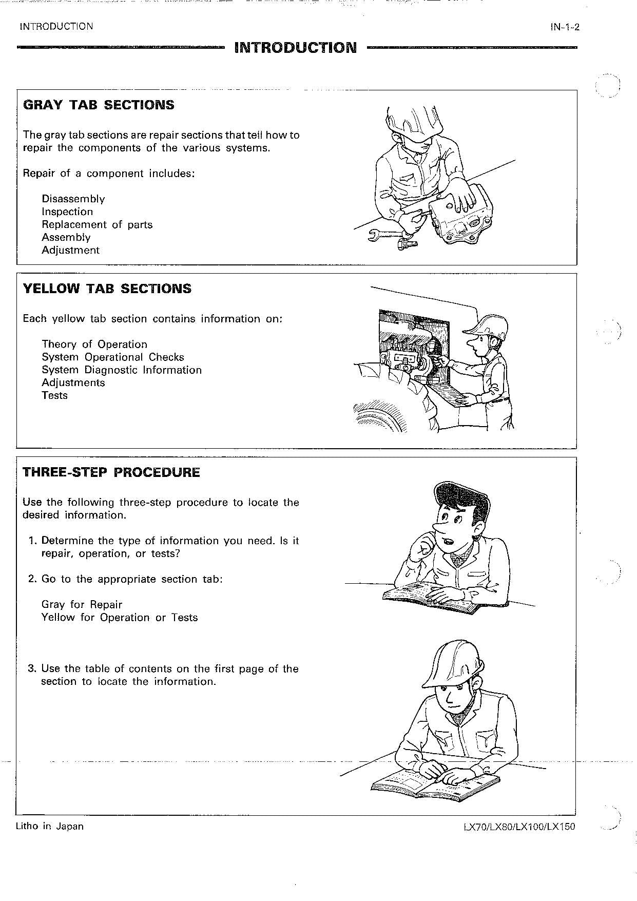 Hitachi LX70 LX80 Wheel Loader Service Manual