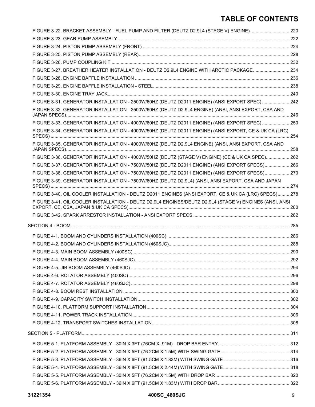 Manual del catálogo de piezas de los elevadores de pluma JLG 400SC 460SJC