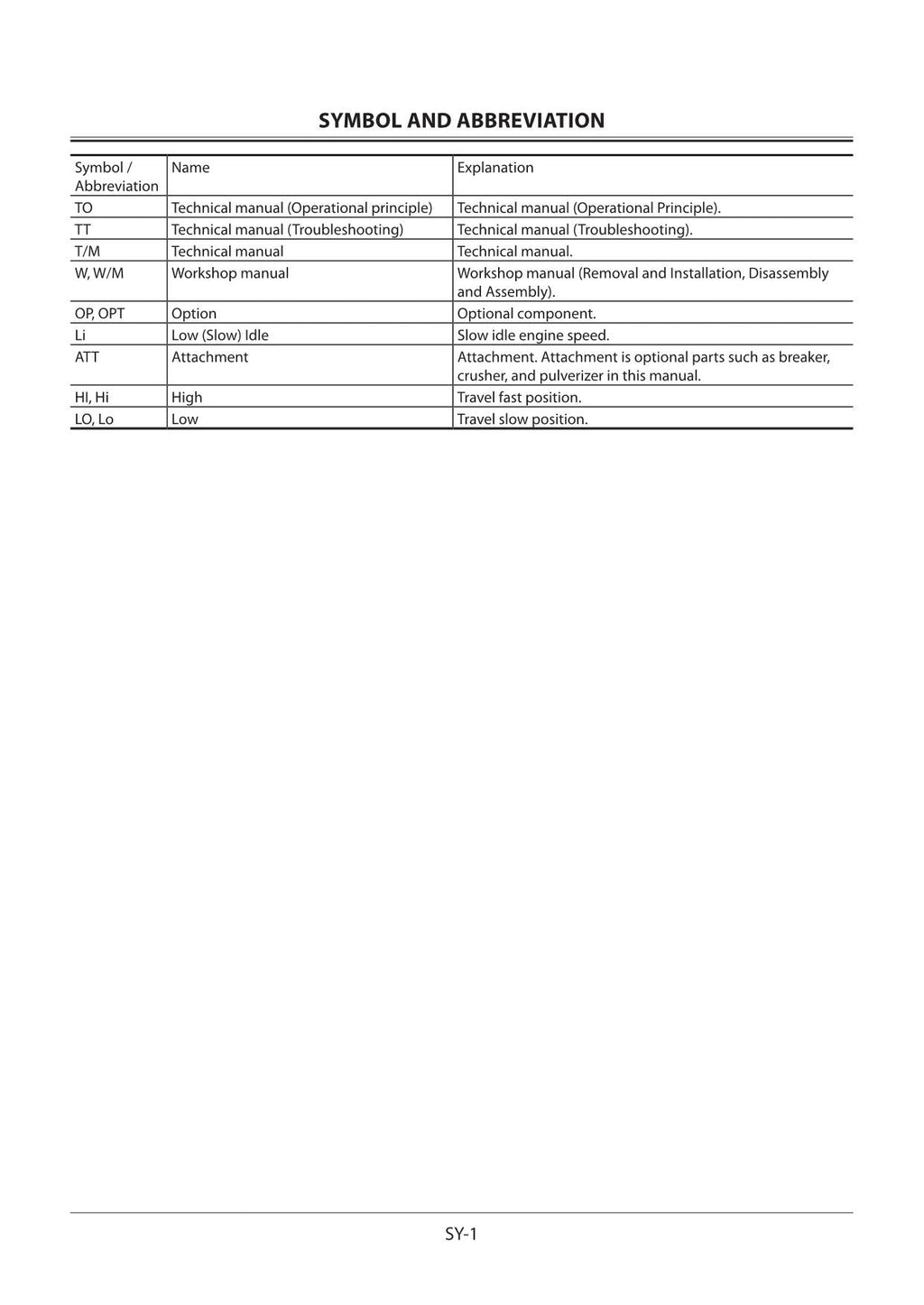 Hitachi ZX26U-5A Excavator Service Manual with Schemes