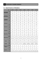 Hyundai HDB Breaker CRAWLER EXCAVATOR Operators Maintenance Manual