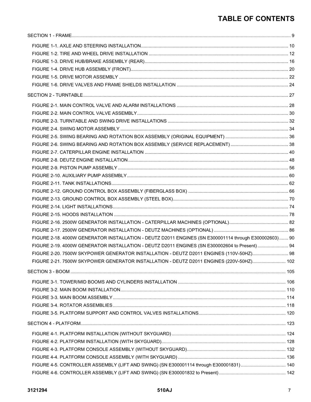 JLG 510AJ Boom Lift Parts Catalog Hard Copy Manual