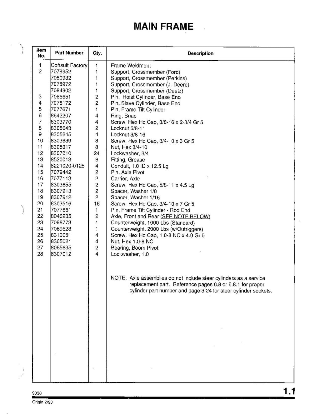 SKYTRAK 9038 Telehandler Parts Catalog Manual