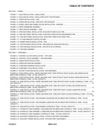 JLG 800AJ HC3 Boom Lift  Parts Catalog Manual
