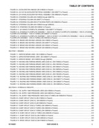 Manual del catálogo de piezas del manipulador telescópico GRADALL JLG 532C-6 534C-6