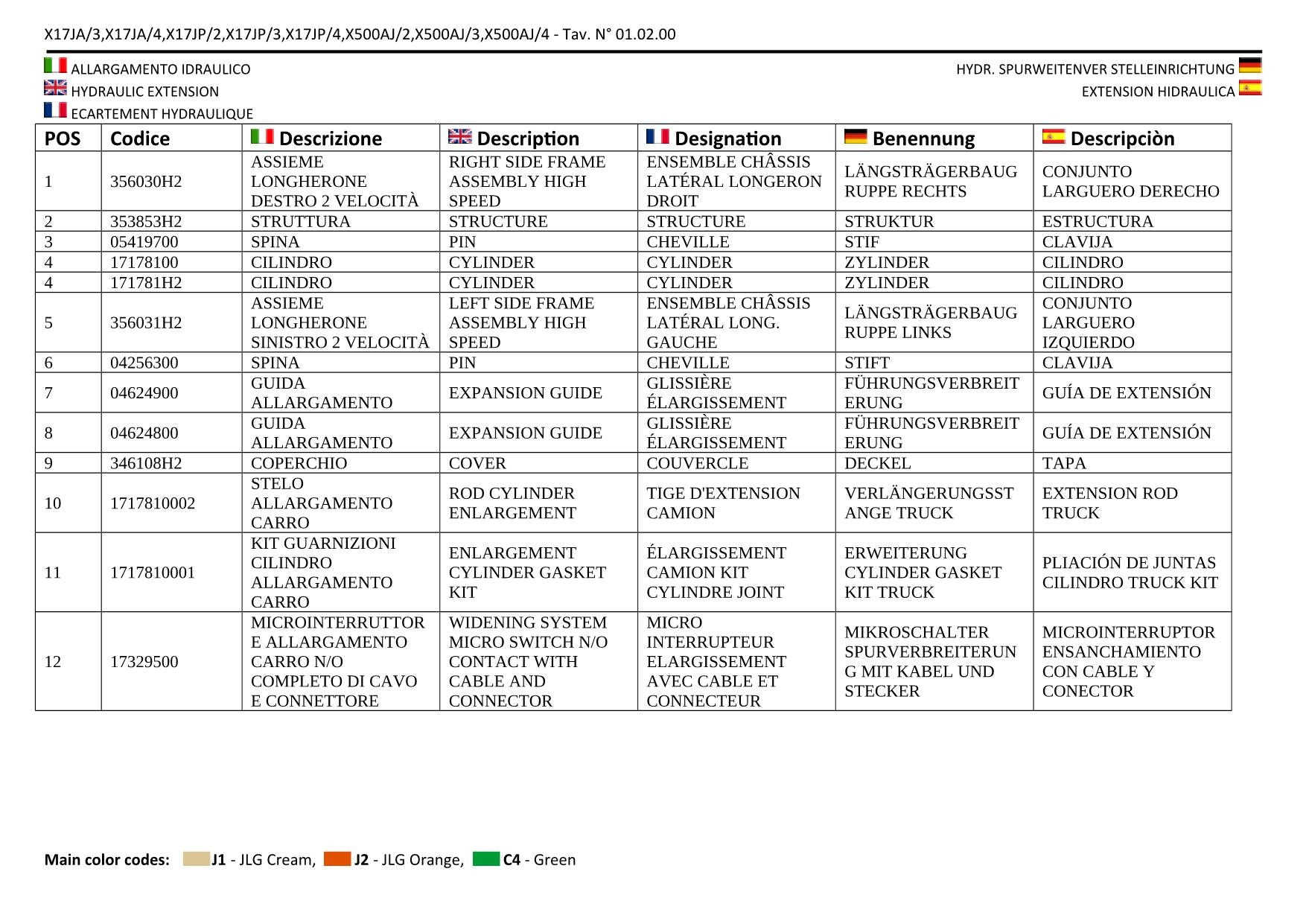 Catálogo de piezas de la excavadora compacta JLG GEN 2 X17JP GEN 2 X500AJ Manual en varios idiomas