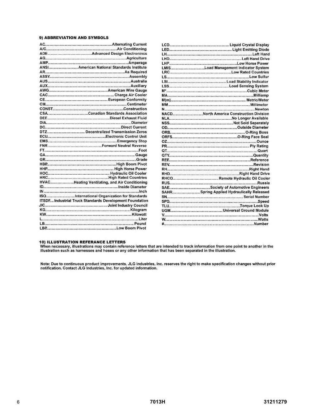 JLG 7013H Telehandler Parts Catalog Manual