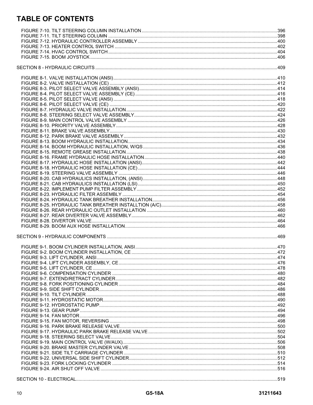 Manual del catálogo de piezas del manipulador telescópico JLG G5-18A 31211643