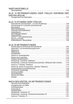 New Holland FR480 FR550 FR650 FORAGE CRUISER Feldhäcksler Betriebsanleitung