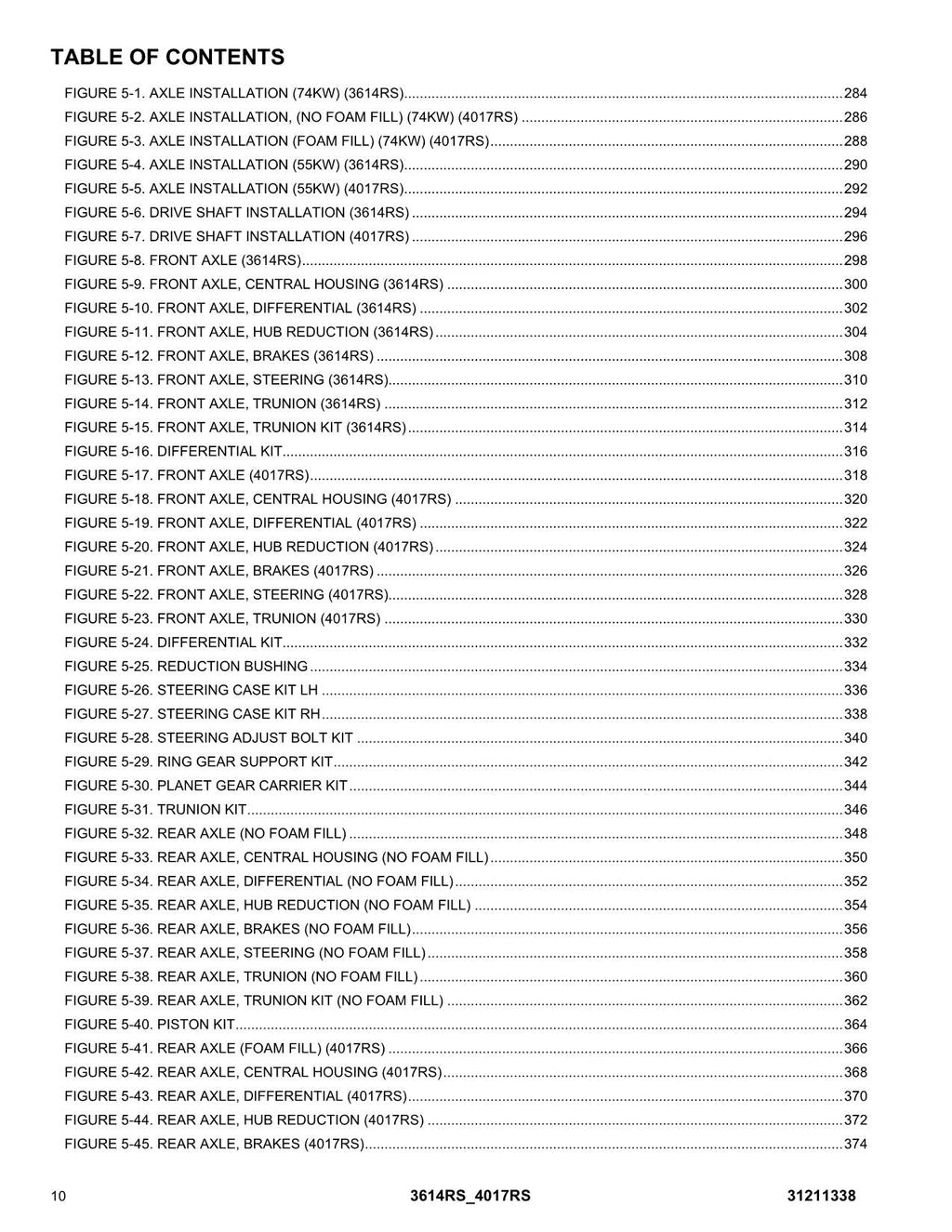 JLG 3614RS 4017RS Telehandler Parts Catalog Manual 31211338
