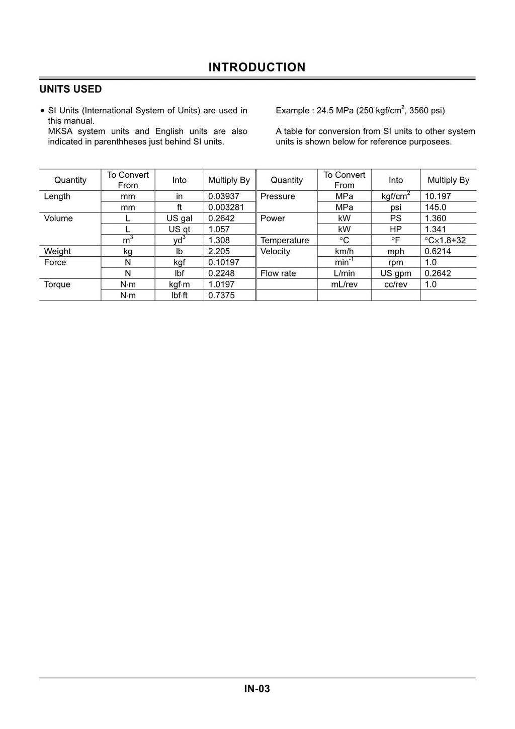 HITACHI ZAXIS ZX160W Excavator Operational Principle Technical Manual