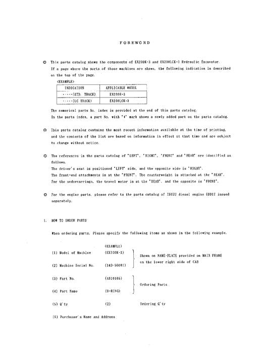 Manual del catálogo de piezas de la excavadora Hitachi EX200-3 EX200LC-3 EX200H-3 EX200LCH-3